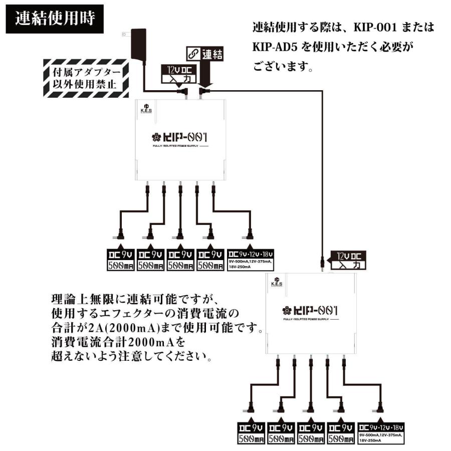 KIKUTANI（キクタニ） 【パワーサプライ】K.E.S KIP-001 LTD BLK