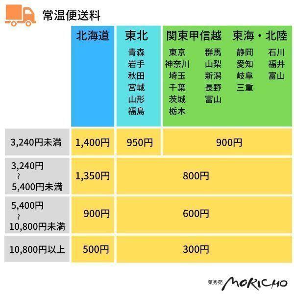 長崎 カステラざんまい 3枚入x6箱セット(定番x2抹茶x2檸檬x1出島珈琲x1) ハロウィン お歳暮 手土産ギフト2022|kashuen-moricho|15