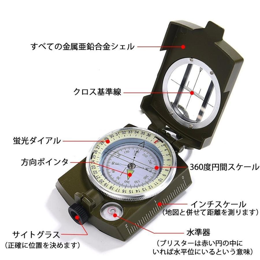 コンパス 方位磁石 方位磁針 オイルコンパス 軍用コンパス ミリタリー