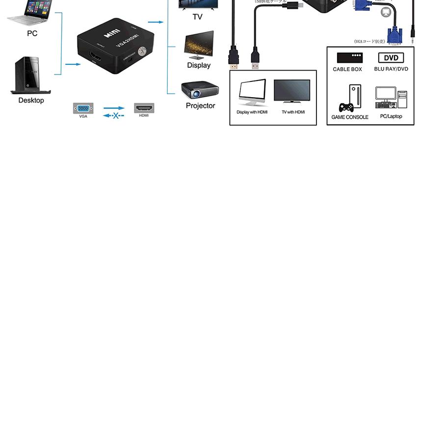 VGA to HDMI 変換アダプタ USB給電 大型 モニタ 液晶 テレビ TV コンバーター VHADA｜kasimaw｜04