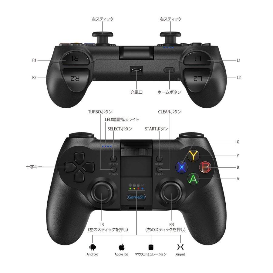 Bluetooth ワイヤレス コントローラー スマホ Android テレビ Pc Ps3 Steam ゲーム対応 ゲームパッド Wiresucom F0803 23a 絆ネットワーク 通販 Yahoo ショッピング