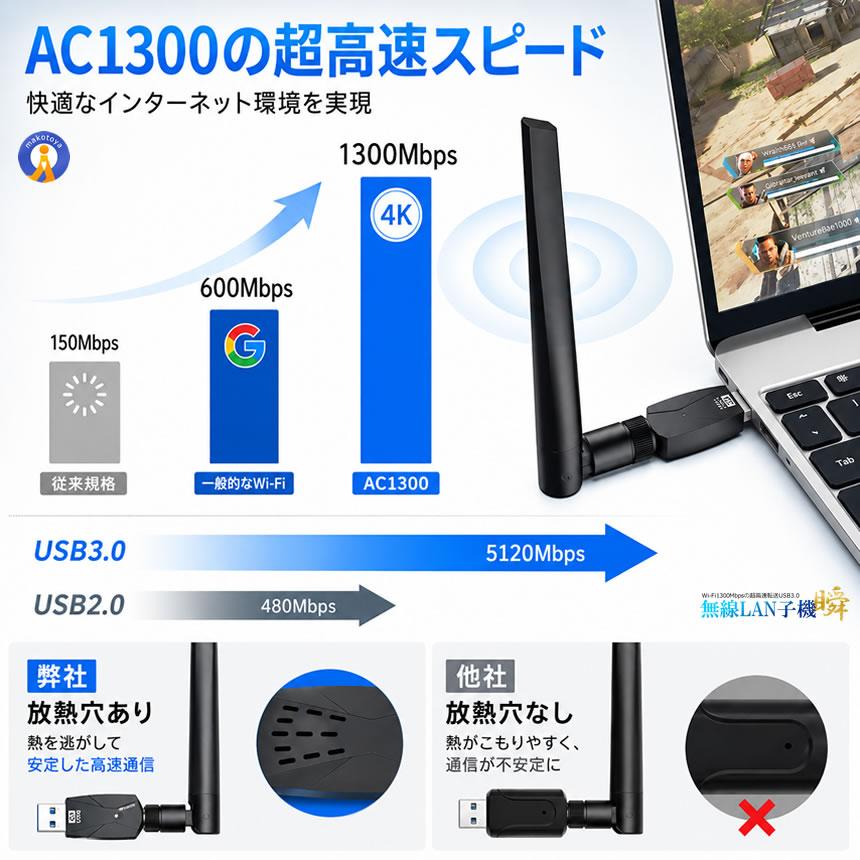 無線LAN親機 WiFi 光ハイビジョン 無線LAN子機 親機 Wifi Wi-Fi 1300Mbps USB3.0 アダプター 2.4G 5G