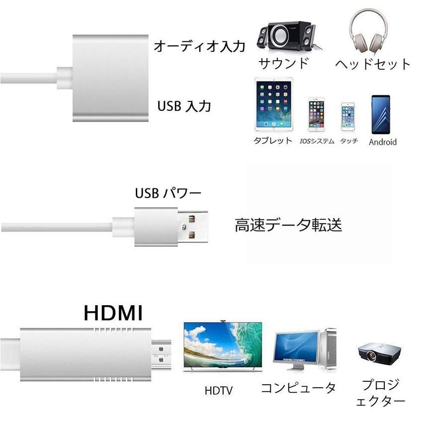 テレビ 接続 iOS iPhone iPad Android hdmi 変換 対応 アダプタ ケーブル 3in1 フルHD USB ミラーリング テレビ 映す TypeC HDWSUMAHO｜kasimaw｜06