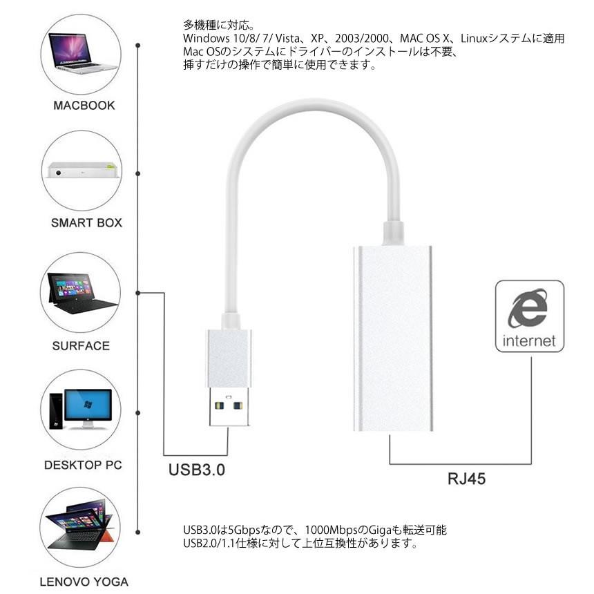 USB3.0 LAN アダプター イーサネット アダプタ アルミ 変換 USB2.0 USB1.1 有線LAN Windows Mac Linux 軽量 コンパクト USB3LANADPT｜kasimaw｜03