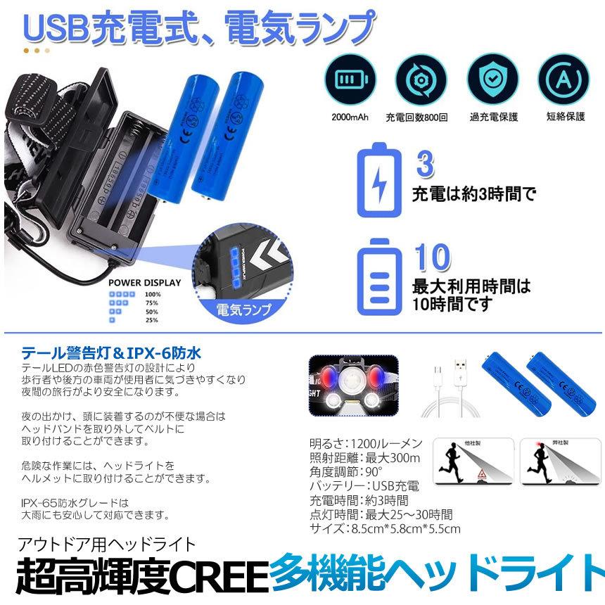 9種点灯モード LED ヘッドライト 充電式 ランプ 超高輝度 CREE XHP50 1200ルーメン 警告灯モード 防水 9HDRILI｜kasimaw｜06