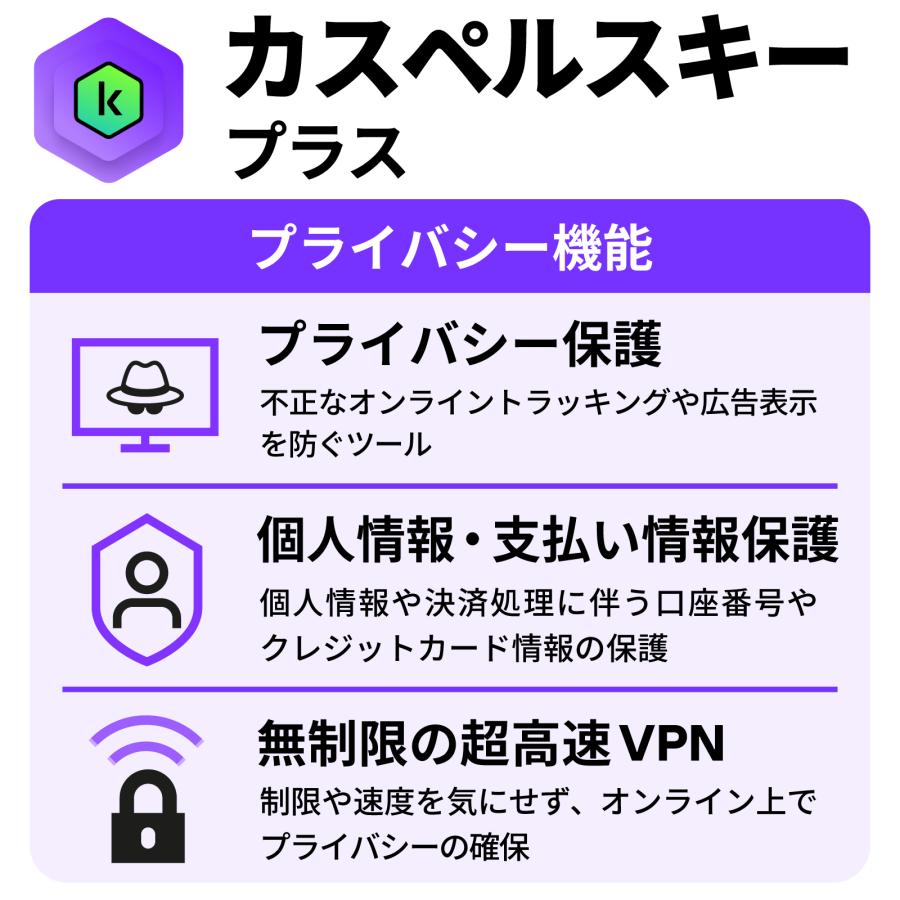 カスペルスキー セキュリティソフト プラス 3年5台 ダウンロード版 VPN