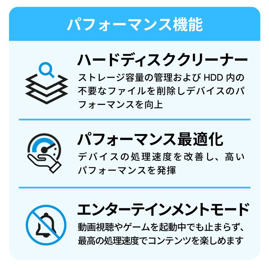 セキュリティソフト カスペルスキー プレミアム 3年10台 ダウンロード 個人情報保護 VPN パスワードマネージャー パソコン スマホ | カスペルスキー | 05