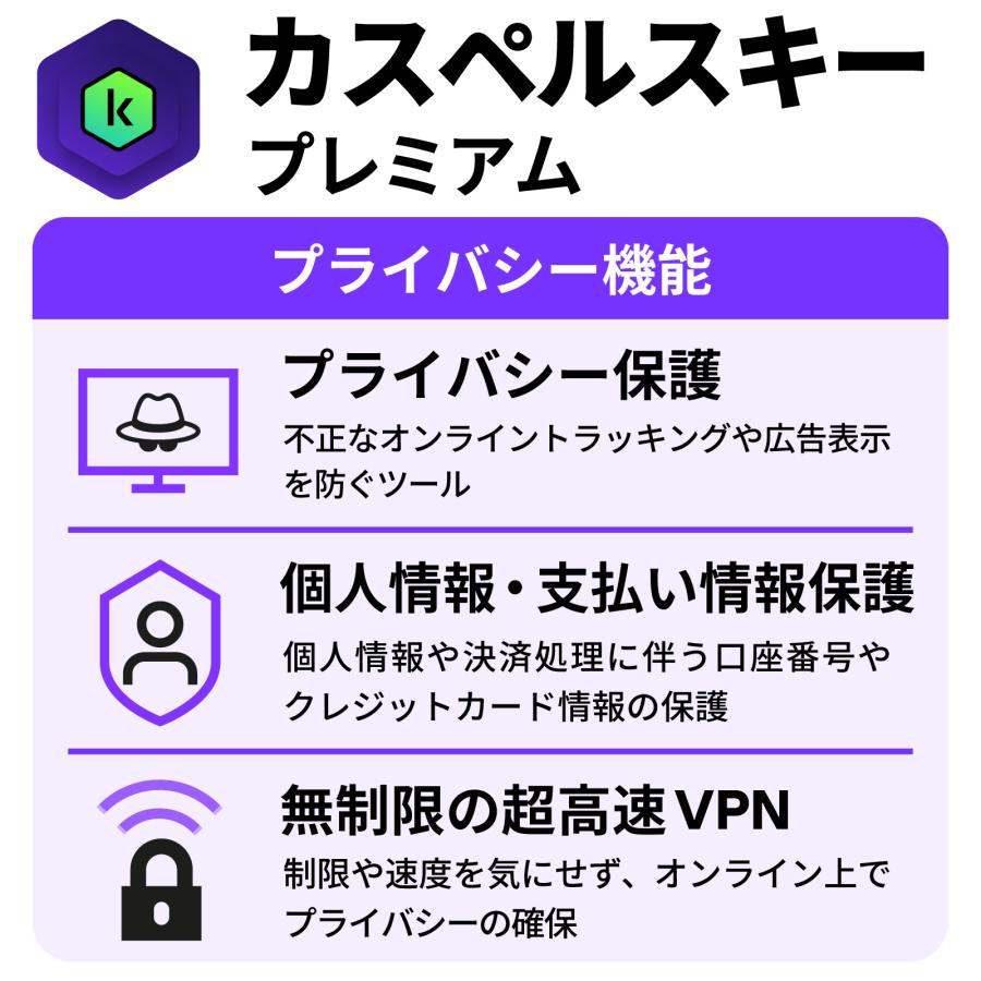 カスペルスキー セキュリティソフト プレミアム 3年1台 ダウンロード版