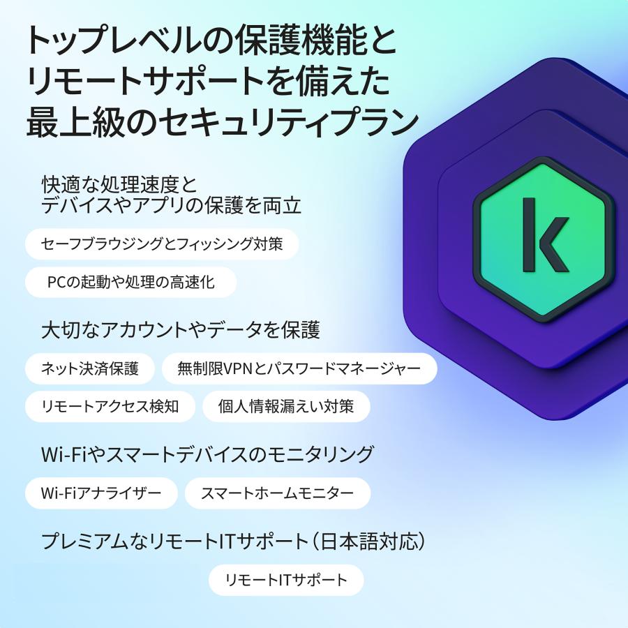 カスペルスキー セキュリティソフト プレミアム 3年5台 ダウンロード版
