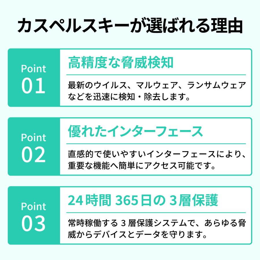 カスペルスキー セキュリティソフト プレミアム 3年5台 ダウンロード版