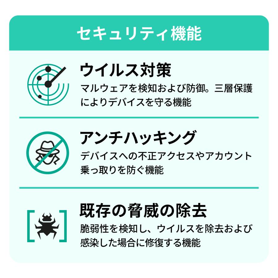 カスペルスキー セキュリティソフト プレミアム 3年5台 ダウンロード版