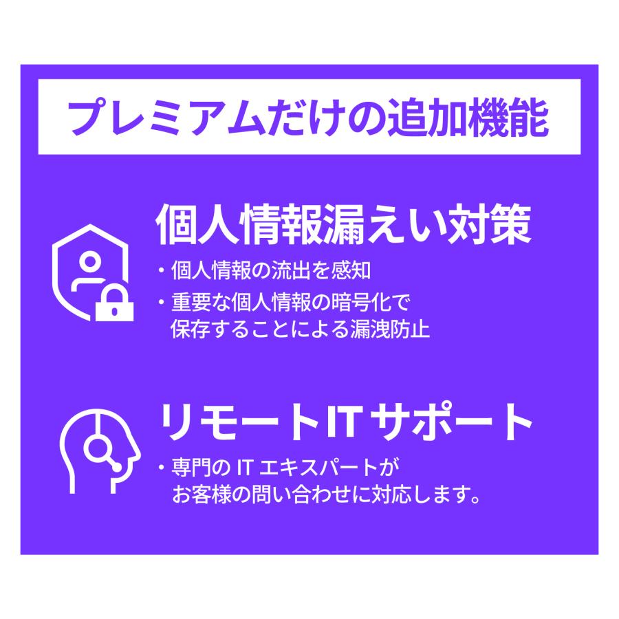 カスペルスキー セキュリティソフト プレミアム 3年5台 ダウンロード版