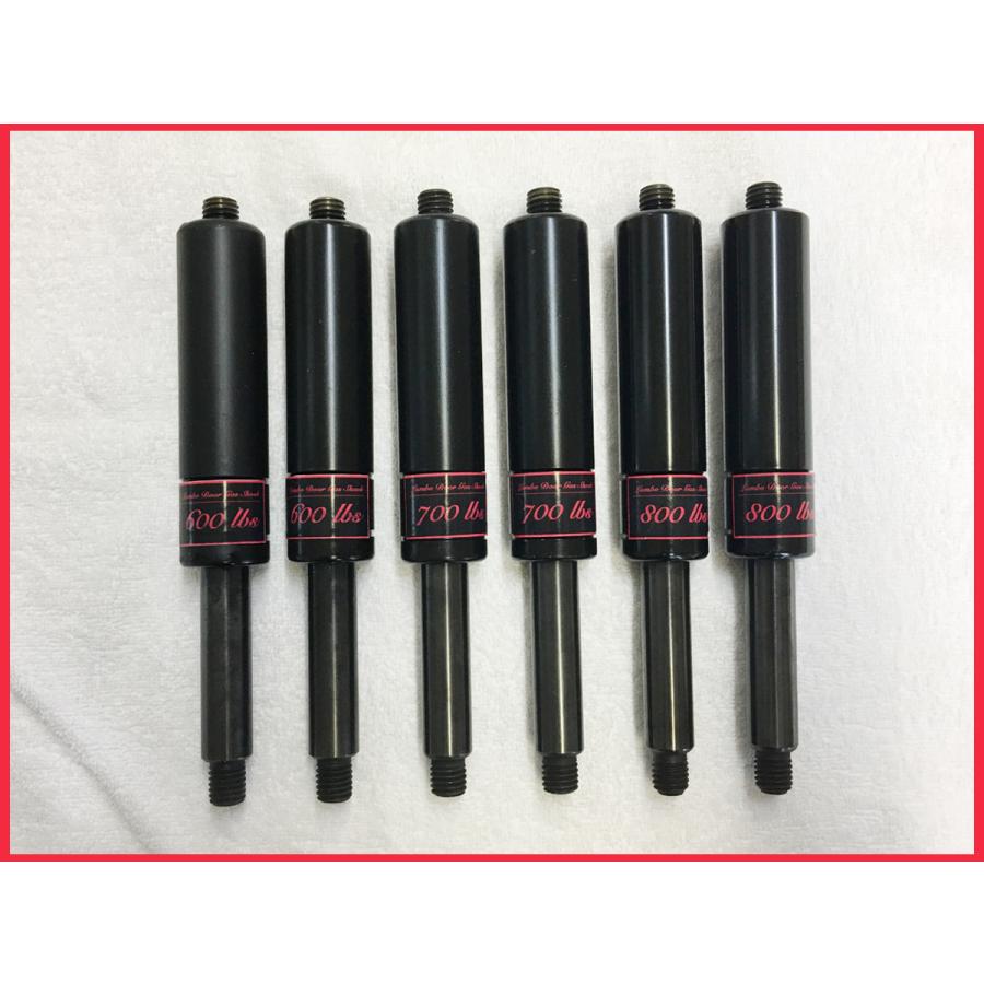 ガルウイング バーチカルドア シザーズドア シザー ドア M12×1.75 交換