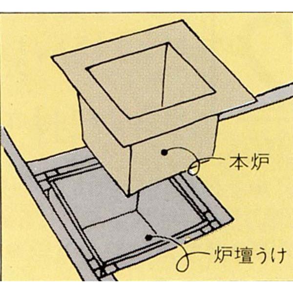 茶道具 ユニット式炉壇うけ 本炉サイズ用 サンアイ 電熱器 炭型