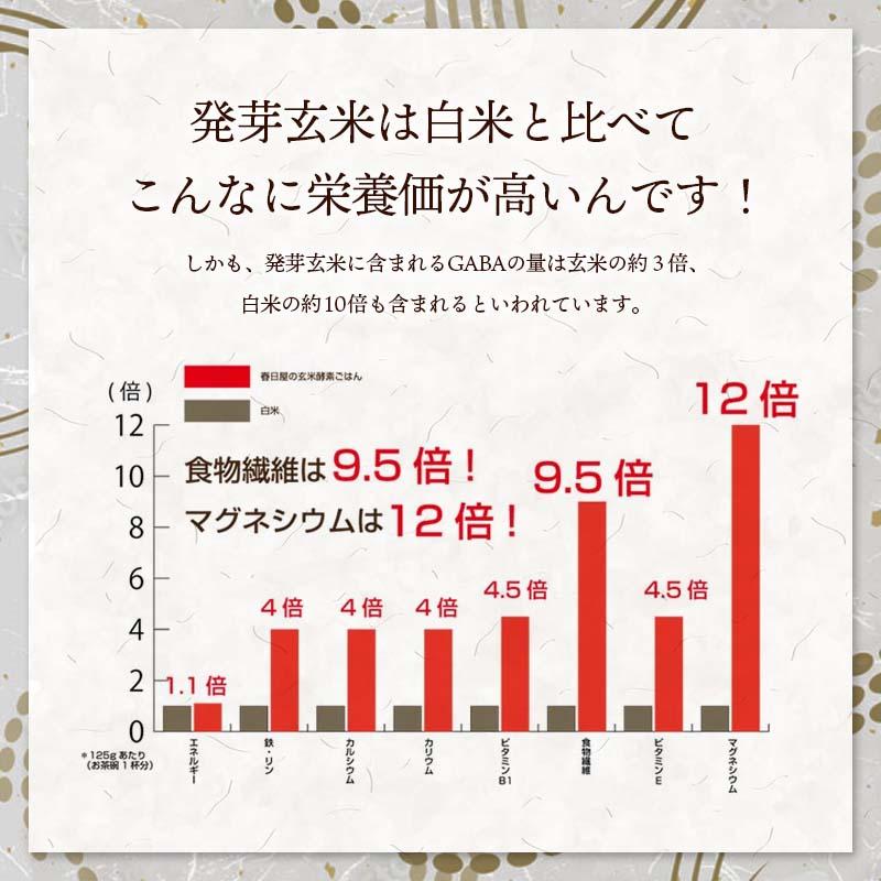 ＜冷凍＞3日寝かせ発芽酵素玄米ごはん30食 セット(125g×30食)【発芽玄米 酵素玄米 発酵玄米 寝かせ玄米 冷凍 発芽玄米 送料無料】｜kasugaya88｜06