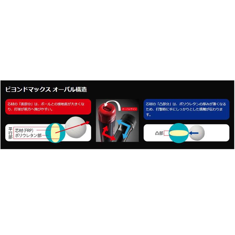2023年モデル ミズノ 少年軟式用バット ビヨンドマックスオーバルVA  