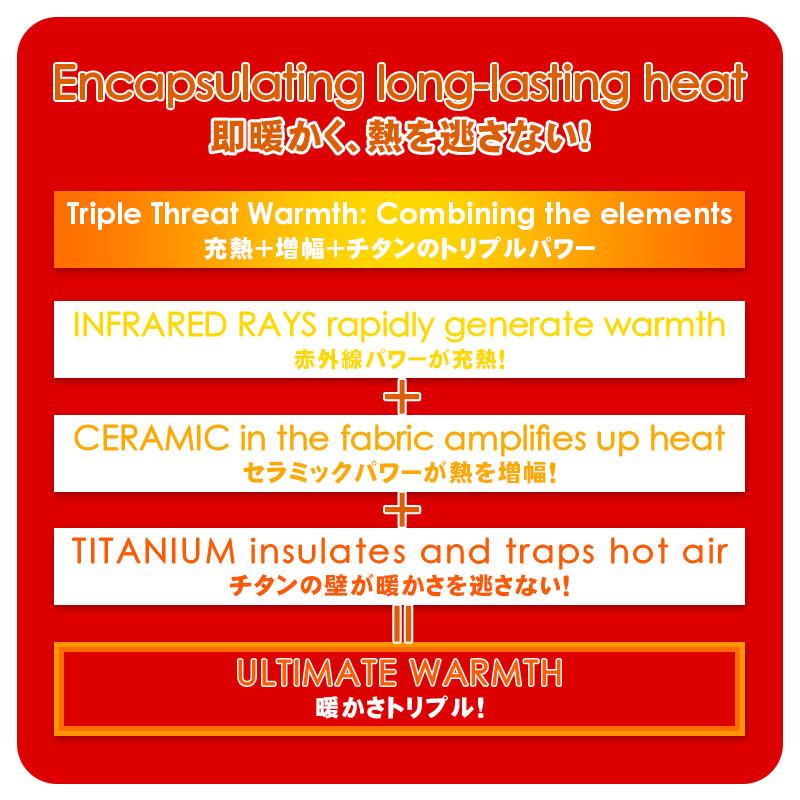 YONEX（ヨネックス） ユニ中綿ジャケット YONEX 90052 : カスカワ