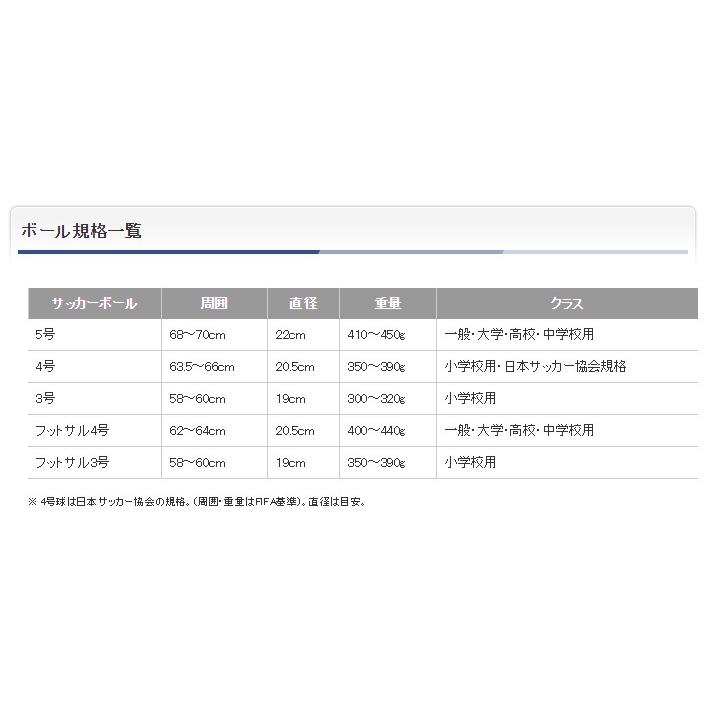 アディダス サッカーボール コネクト19グライダーJFA 4号球 AF406JP(小学生用) 2019年モデル｜kasukawa｜03