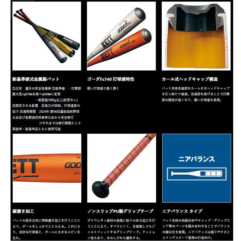 ゼット（ZETT） 硬式金属バット ゴーダFz740GB 新基準 BAT143