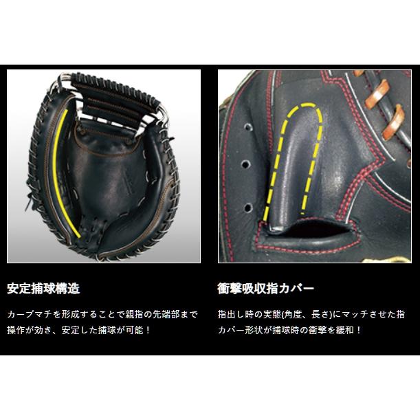ゼット（ZETT） 硬式ミット 捕手用 プロステイタス 右投げ BPROCM920