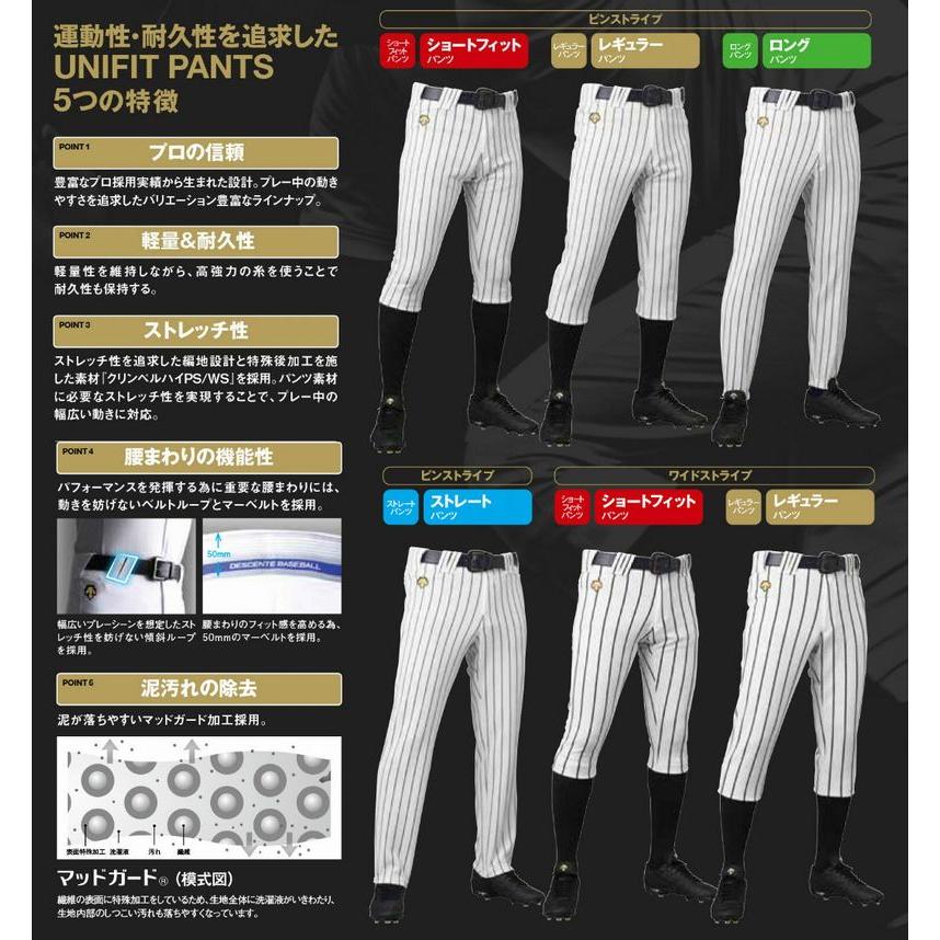 DESCENTE ストライプ ユニフォーム パンツのみ7枚セット新品 db7000-a.jpg