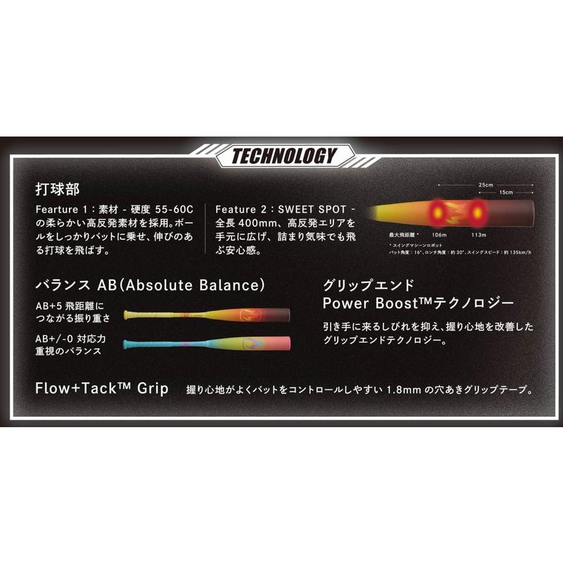 EASTON（イーストン） 7月下旬出荷予定 少年軟式ウレタンバット HYPE