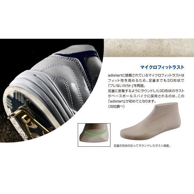 adidas（アディダス） アディスタートメタルMID 樹脂底野球スパイク