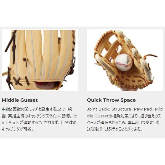 Rawlings ローリングス 一般 硬式 グラブ 外野手用 プロ Rawlings ローリングス 一般 硬式 グラブ 外野手用 プロ