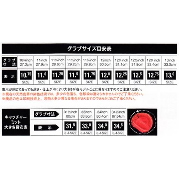Rawlings（ローリングス） 一般 硬式 グラブ 内野手用 HOH PREMIUM 右