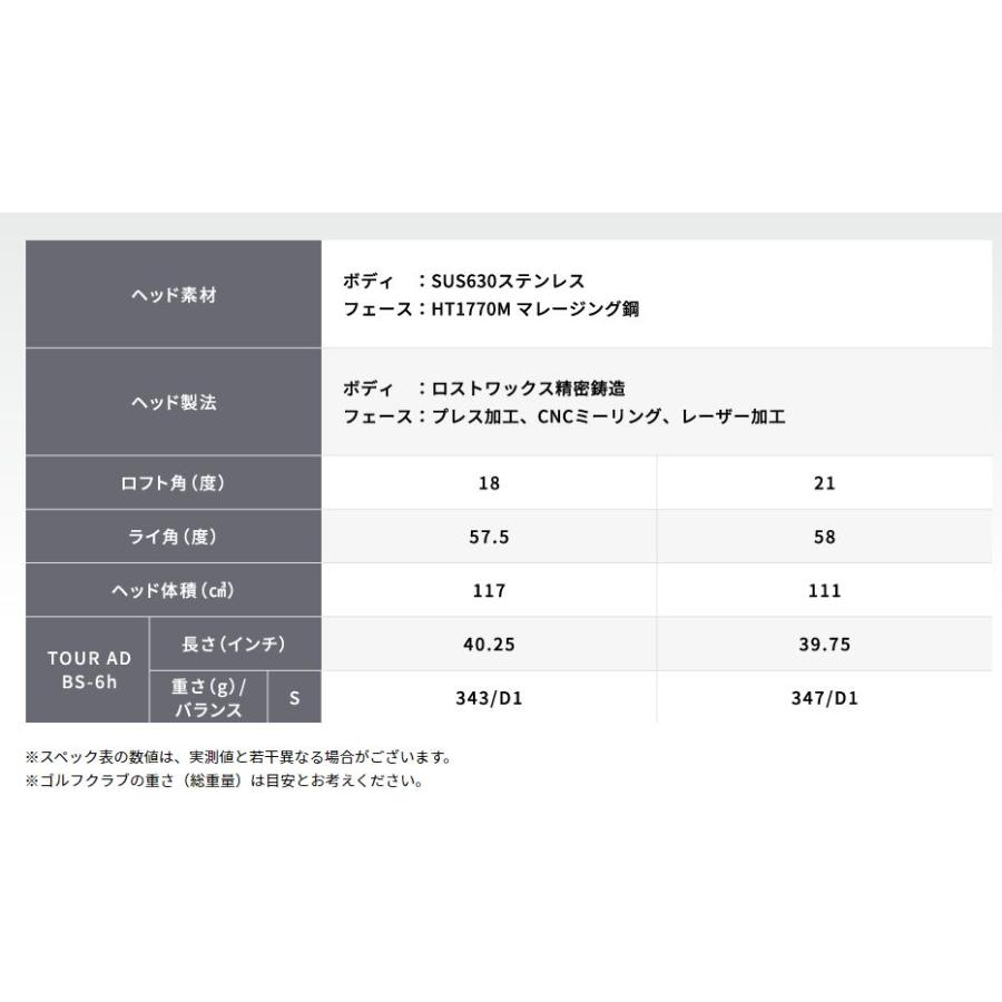 ブリヂストン ゴルフ B1 HY ユーティリティ TOUR AD BS-6h シャフト（カーボン）｜kasukawa｜05