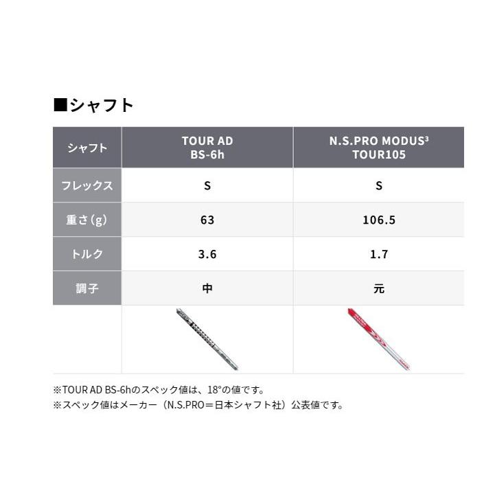 BRIDGESTONE（ブリヂストン） ゴルフ B1 HY ユーティリティ TOUR AD BS