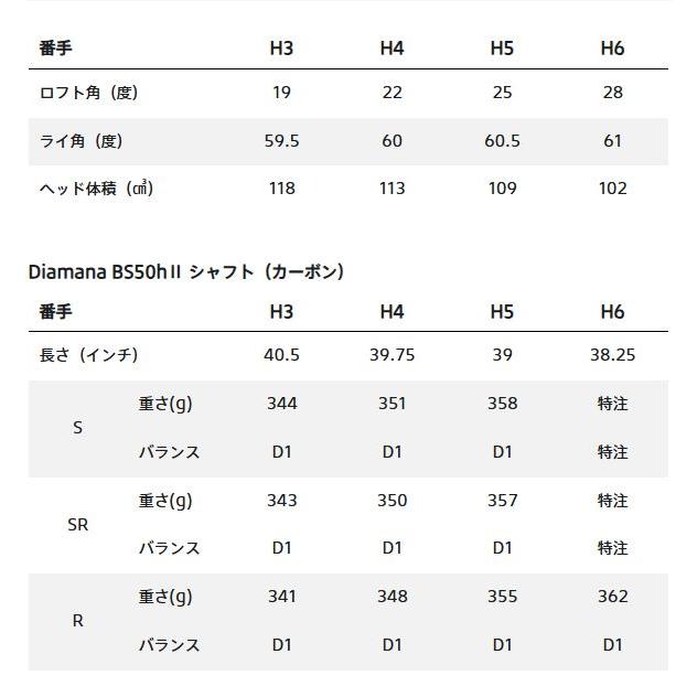 BRIDGESTONE（ブリヂストン） ゴルフ BX2HT HY ユーティリティ