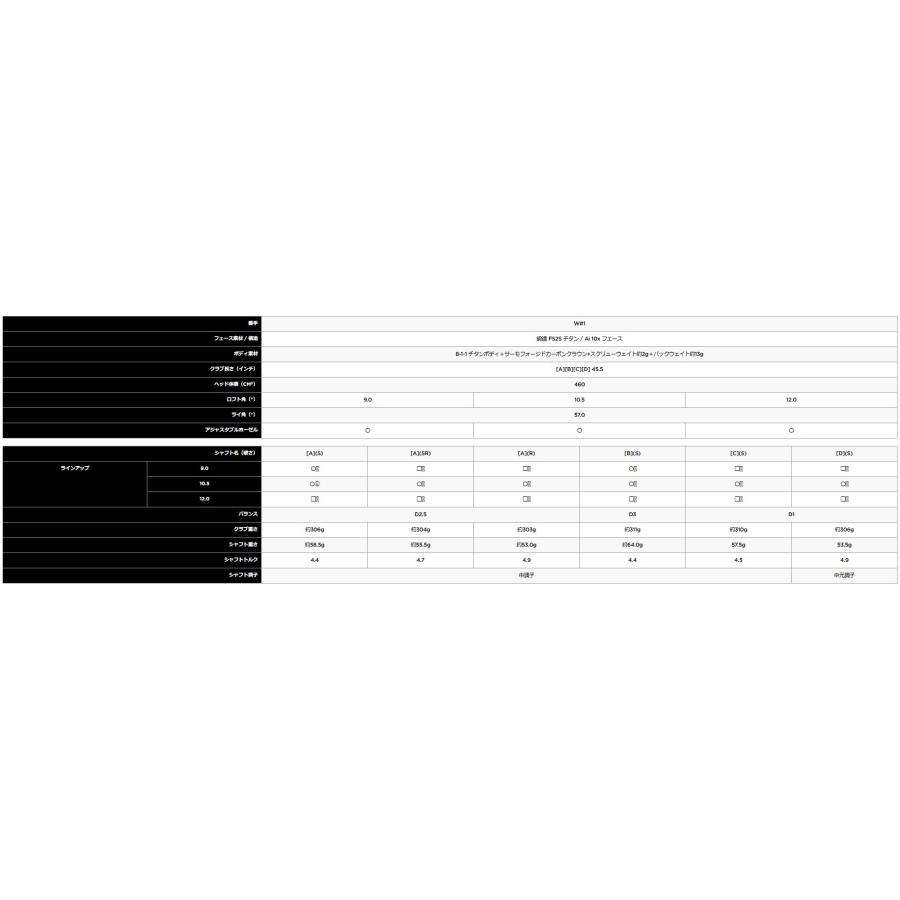 キャロウェイ ゴルフ エリート ELYTE ドライバー　_4