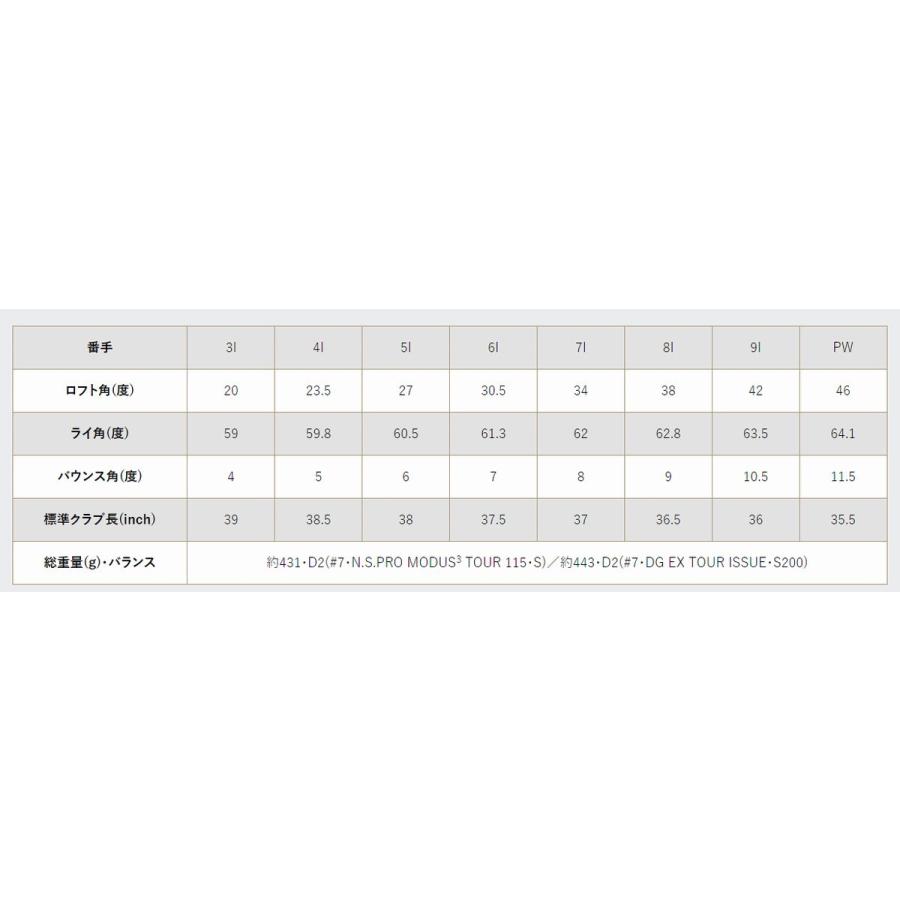 PING（ピン） ピンゴルフ i59アイアン 5本セット(6~9,PW) スチール