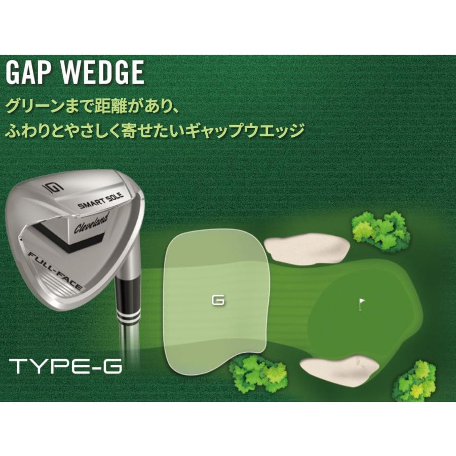 Cleveland Golf（クリーブランドゴルフ） クリーブランド レディース 