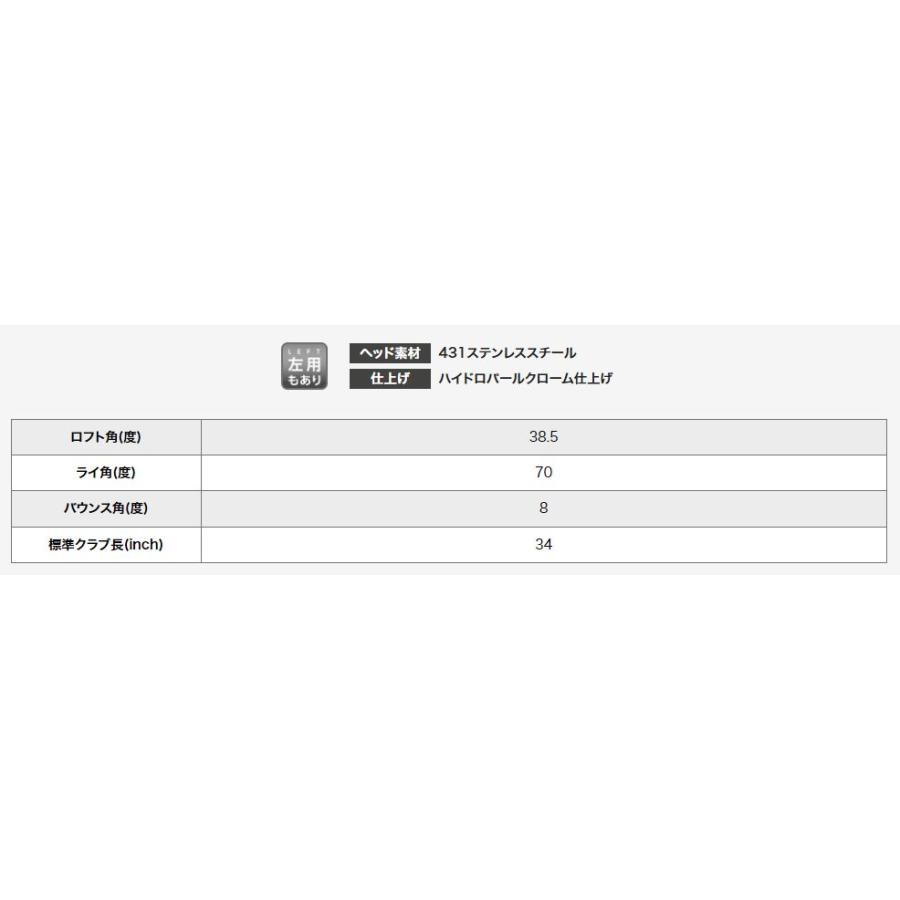 PING（ピン） ゴルフ チッパー ChipR ランニング ウェッジ 34インチ