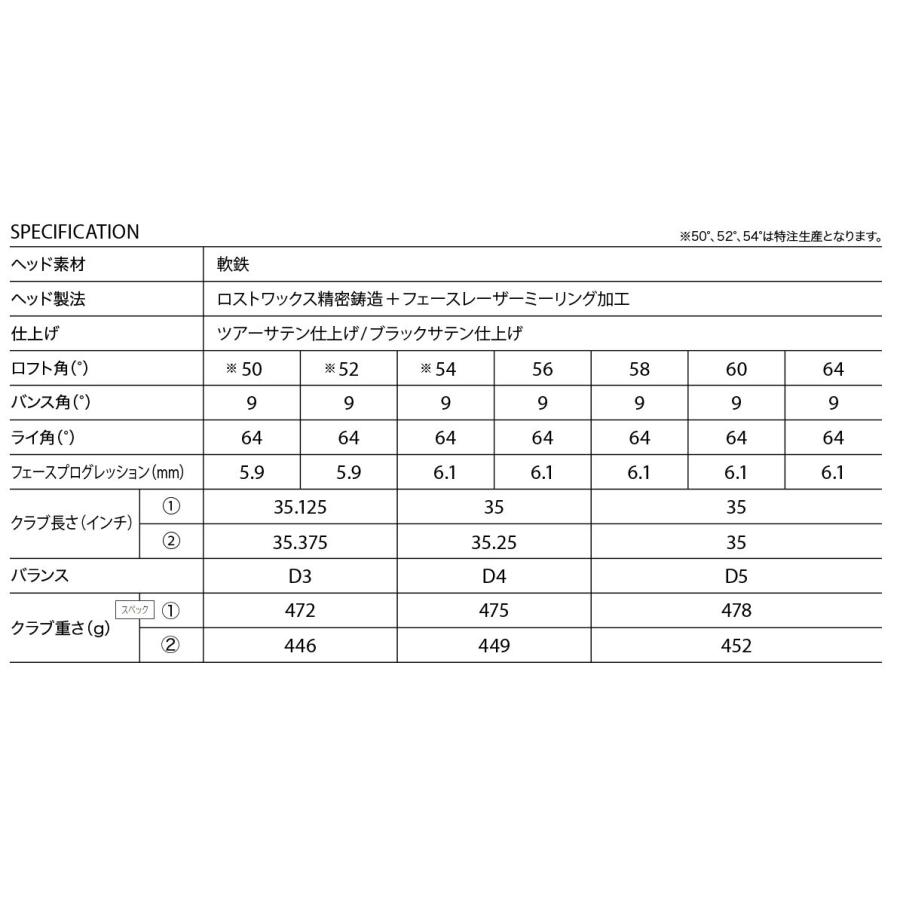Cleveland Golf クリーブランド RTX FULL-FACE ゴルフ ウェッジ Cleveland Golf クリーブランド RTX FULL-FACE ゴルフ ウェッジ