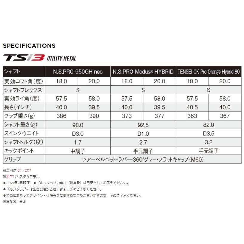 タイトリストスリーブ装着N.S PRO 950GH NEO ネオ　TSi TS適 日本シャフト N.S.PRO 950 NEO (S) タイトリストスリーブ TSR