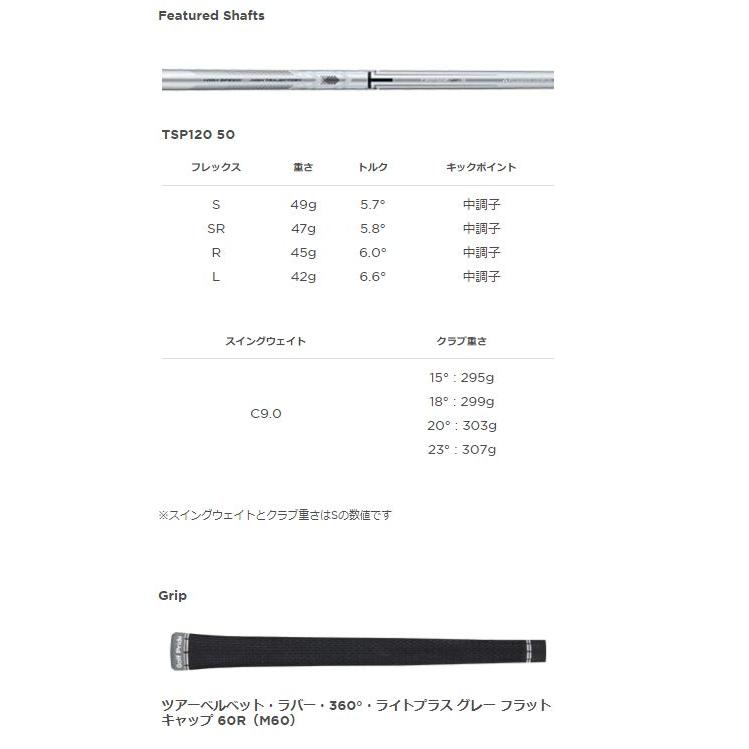 Titleist（タイトリスト） TSR1 フェアウェイウッド ゴルフクラブ 純正