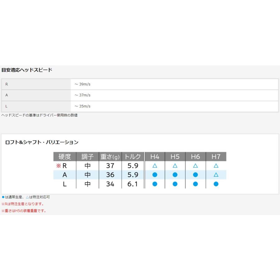 XXIO XXIO12【ボルドー】ゼクシオ 12 レディース ハイブリッド XXIO XXIO12【ボルドー】ゼクシオ 12 レディース ハイブリッド