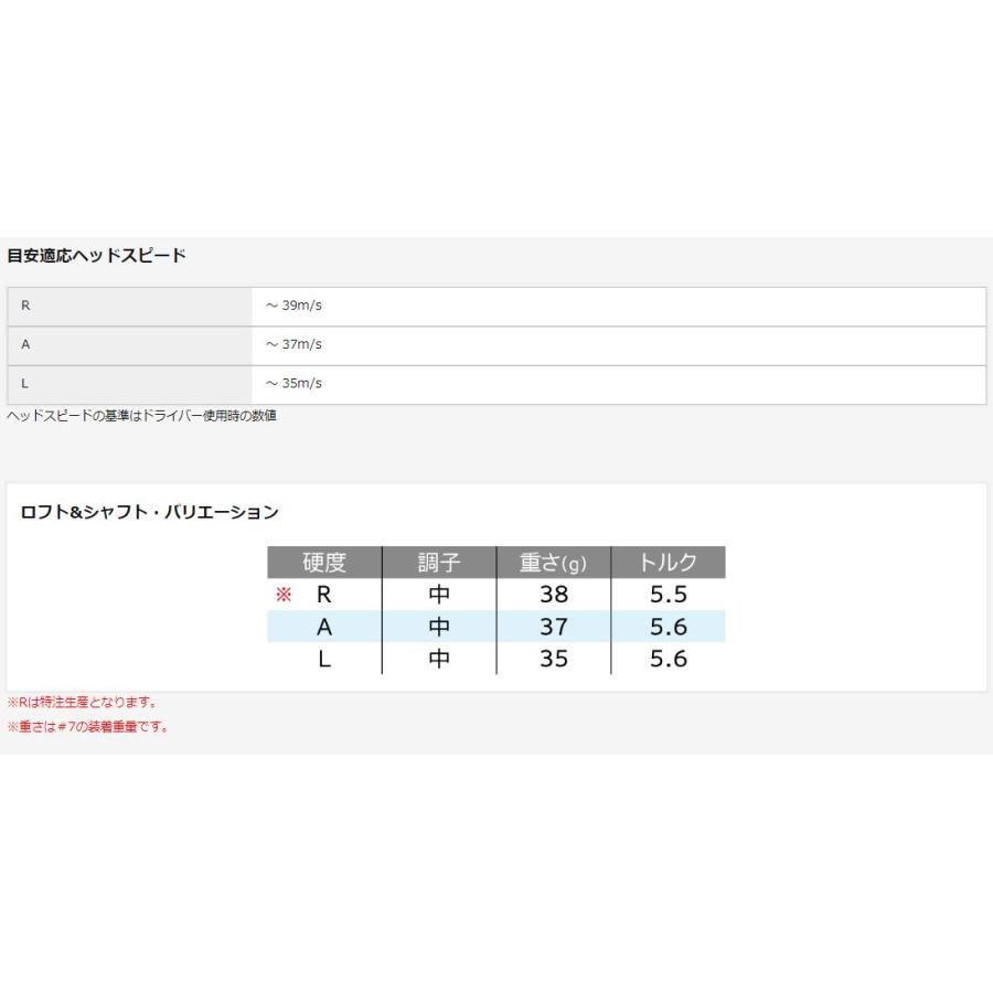 XXIO12【ブルー】ゼクシオ 12 レディース アイアン5本セット（＃7〜9、PW、SW） MP1200L カーボンシャフト ゴルフクラブ　ポイント10倍　｜kasukawa｜03