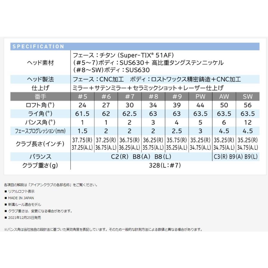 XXIO XXIO12【ブルー】ゼクシオ 12 レディース アイアン5本 XXIO XXIO12【ブルー】ゼクシオ 12 レディース アイアン5本