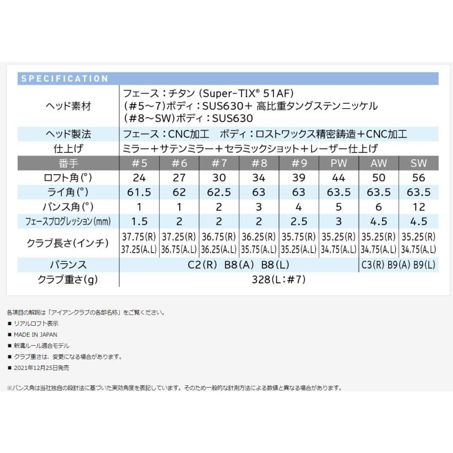 XXIO12【ブルー】ゼクシオ 12 レディース アイアン5本セット（＃7〜9、PW、SW） MP1200L カーボンシャフト ゴルフクラブ　ポイント10倍　｜kasukawa｜04