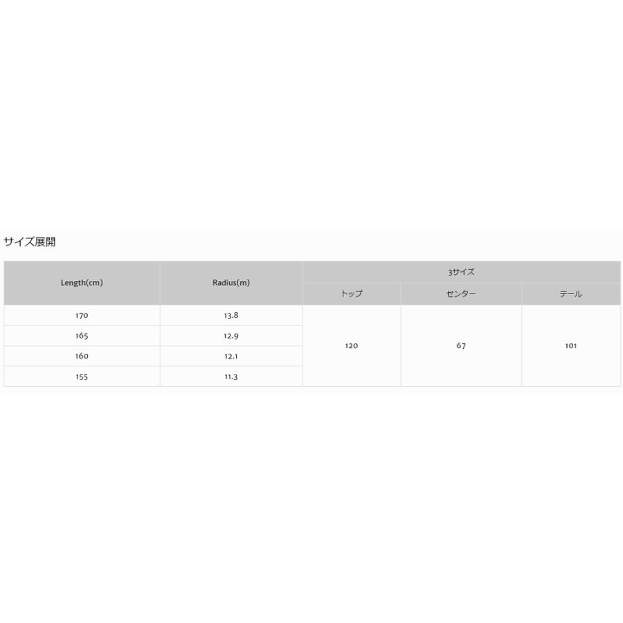 OGASAKA（オガサカ） 2017/2018モデル TCシリーズ TC-SC スキー板