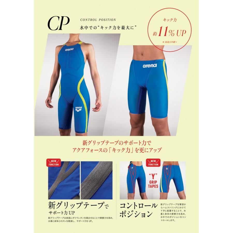 アリーナ メンズ競泳水着 アルティメットアクアフォース X CP ハーフスパッツ スイム 男性用 FINA承認 AQUAFORCE