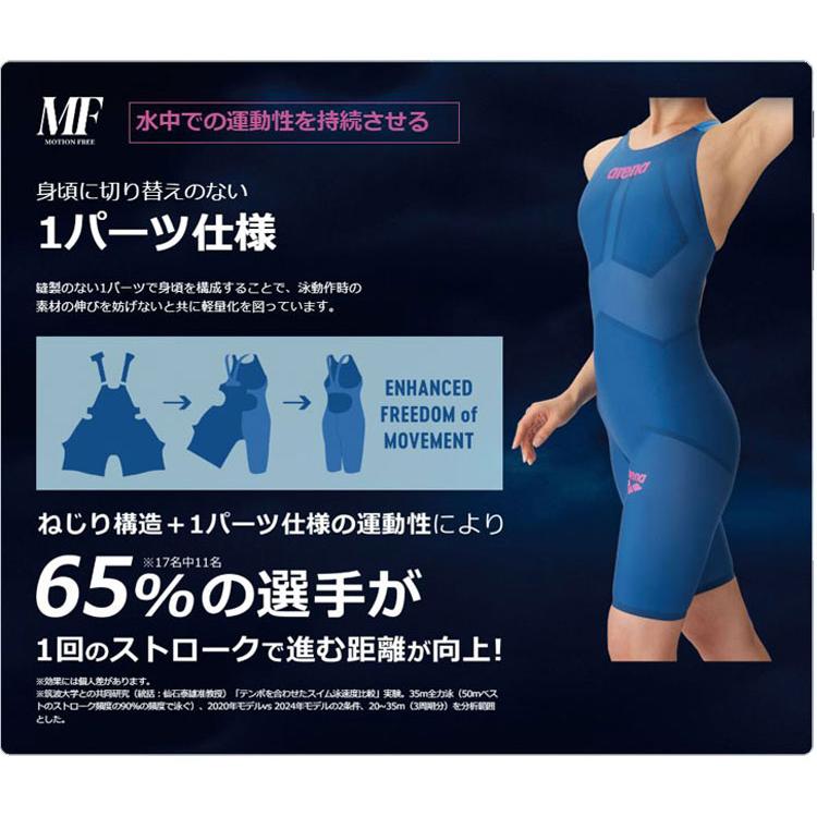 アリーナ レディース競泳水着 【アクアフォースストーム MF】レーシングワンピーススパッツ（クローズバック・ハーフレッグ スイム 女性用 FINA承認の画像