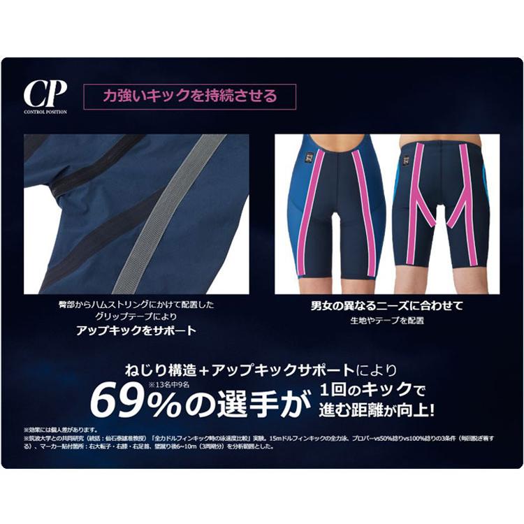 アリーナ メンズ競泳水着 【アクアフォースストーム CP