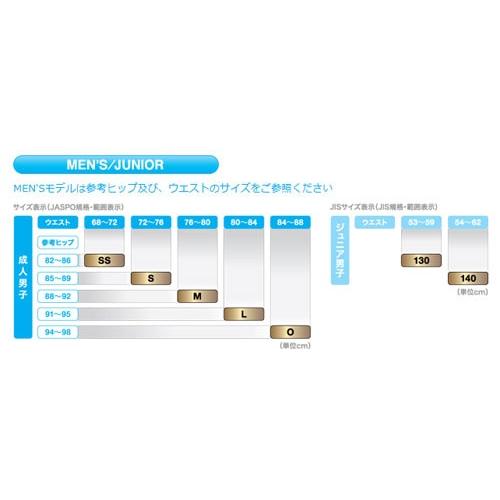 ＡＳＩＣＳ  アシックス スイム メンズ 競泳水着 TOP IMPACT LINE RAiO stream 2  FINA承認モデル｜kasukawa｜03