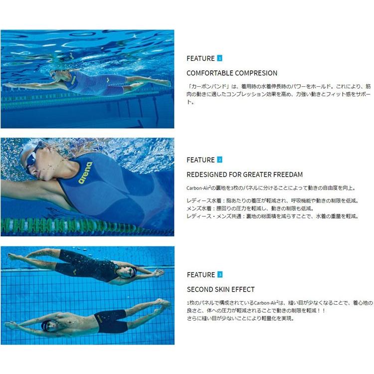 アリーナFINA承認モデル カーボンエアスクエアハーフスパッツ メンズ 
