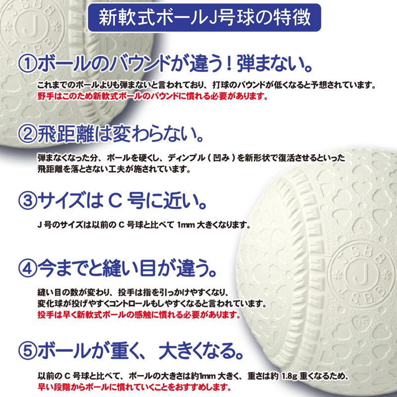 【新品】少年軟式野球ボールマルエスC号 84球 himaraya_0000000811897